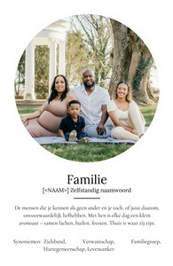 Maak je eigen Familie-Poster: Persoonlijke fotocollage met betekenisvolle tekst
