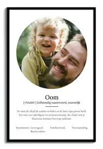 Maak een gepersonaliseerd Onkel definiëringsposter met jouw foto's