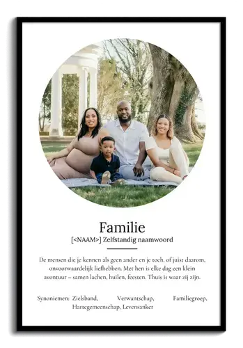 Maak je eigen Familie-Poster: Persoonlijke fotocollage met betekenisvolle tekst